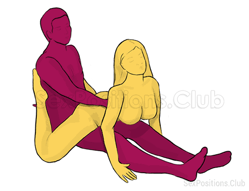 Horoscopes Sex Positions 87