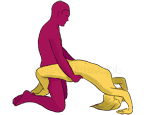 Posición sexual #18 - Cascada. (de rodillas, ángulo recto). Kamasutra - Imágenes, fotos, ilustraciones