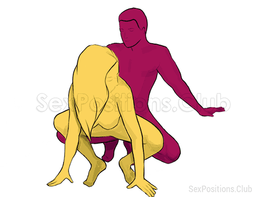 Posición sexual #164 - Rana. (estilo perrito, por detrás, entrada por detrás, sentado). Kamasutra - Imágenes, fotos, ilustraciones