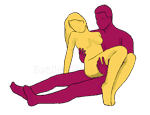 Posición sexual #45 - Afrodita. (cruzada, cara a cara, sentada, mujer encima). Kamasutra - Imágenes, fotos, ilustraciones