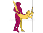 Posición sexual #130 - Bailarina. (por detrás, entrada trasera, de pie). Kamasutra - Imágenes, fotos, ilustraciones