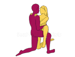 Posición sexual #180 - Reflexión. (cara a cara, de rodillas, de pie). Kamasutra - Imágenes, fotos, ilustraciones