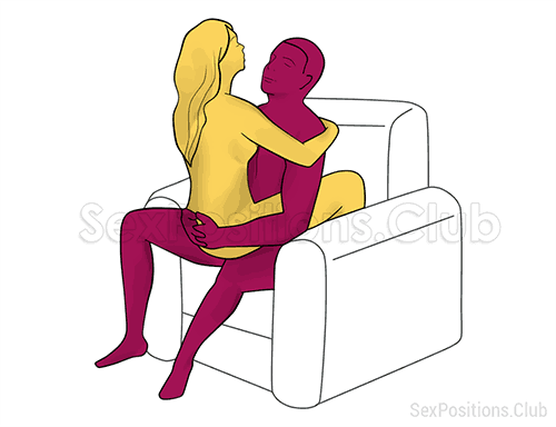 Posición sexual #325 - Zodiaco. (mujer encima, cara a cara, sentada). Kamasutra - Imágenes, fotos, ilustraciones