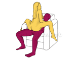 Posición sexual #400 - Generador Orgazm. (vaquera, mujer encima, sentada). Kamasutra - Imágenes, fotos, ilustraciones