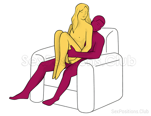 Posición sexual #358 - Chica tímida. (mujer encima, por detrás, sentada). Kamasutra - Imágenes, fotos, ilustraciones
