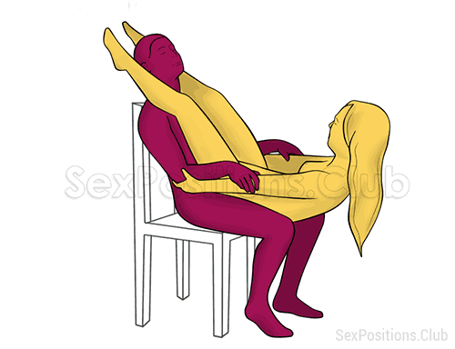 Posición sexual #255 - Silla mecedora. (ángulo recto, sentado). Kamasutra - Imágenes, fotos, ilustraciones