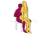 Posición sexual #376 - Hada. (sexo anal, mujer encima, por detrás, sentada). Kamasutra - Imágenes, fotos, ilustraciones