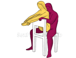 Posición sexual #383 - Respaldo. (sexo anal, mujer encima, por detrás, sentada). Kamasutra - Imágenes, fotos, ilustraciones