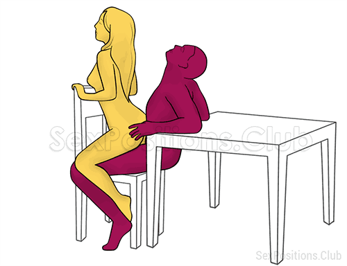 Posición sexual #418 - Delicadeza. (sexo anal, mujer encima, por detrás, sentada). Kamasutra - Imágenes, fotos, ilustraciones