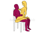 Posición sexual #439 - Vaquera en la silla. (mujer encima, cara a cara, sentada). Kamasutra - Imágenes, fotos, ilustraciones