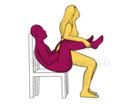 Posición sexual #333 - Taburete maravilloso. (mujer encima, por detrás, sentada, de pie). Kamasutra - Imágenes, fotos, ilustraciones