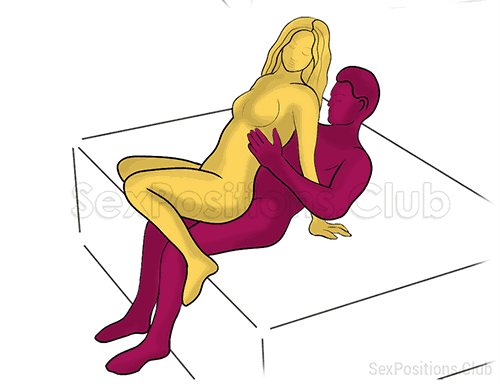 Posición sexual #265 - Plato picante. (sexo anal, vaquera, mujer encima, por detrás, sentada). Kamasutra - Imágenes, fotos, ilustraciones