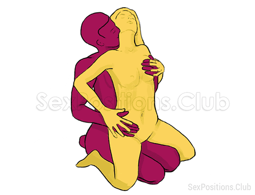 Posição de sexo #128 - Lap Dance. (por trás, sentada, mulher em cima). Kamasutra - Imagens, fotos
