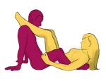 Posição de sexo #81 - Fechadura. (ângulo reto, sentado). Kamasutra - Imagens, fotos