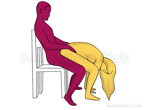 Posição de sexo #369 - Chocolate de leite. (sexo anal, por trás, entrada traseira, sentado). Kamasutra - Imagens, fotos
