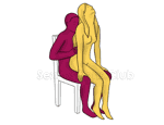 Posição de sexo #376 - Fada. (sexo anal, mulher em cima, de trás, sentada). Kamasutra - Imagens, fotos