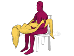 Posição de sexo #397 - Abismo. (ângulo reto, sentado). Kamasutra - Imagens, fotos