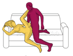 Posição de sexo #377 - Cunha. (sexo anal, por trás, ângulo reto). Kamasutra - Imagens, fotos