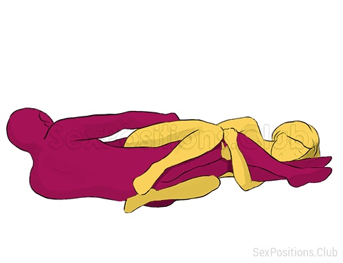 Sex position #100 - Accordion. (from behind, lying down, rear entry, reverse, sideways). Kamasutra - Photo, picture, image