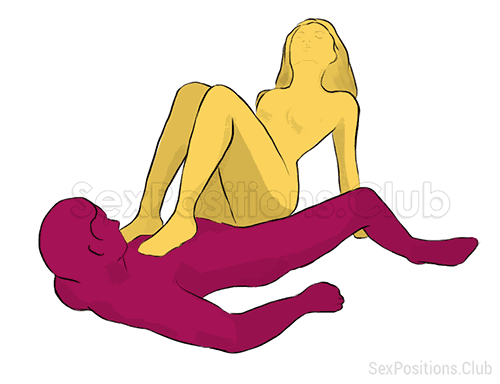 Sex Position #125 - Alley. (Cowgirl, Reverse, Woman On Top). Kamasutra - Photo, Picture, Image