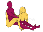 Sex position #174 - Aries. (cowgirl, from behind, woman on top). Kamasutra - Photo, picture, image
