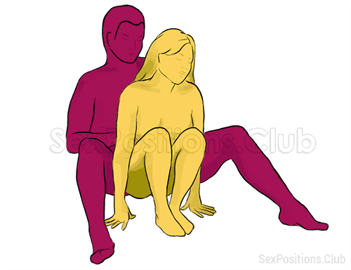Sex position #176 - Iron. (from behind, rear entry, sitting). Kamasutra - Photo, picture, image