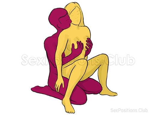 Sex position #187 - Ice cream. (from behind, rear entry, sitting, woman on top). Kamasutra - Photo, picture, image