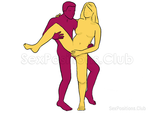 Sex position #46 - Sagittarius. (face to face, from behind, rear entry, standing). Kamasutra - Photo, picture, image