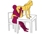 Sex position #380 - Apologies (on the table). (oral sex, cunnilingus, from behind). Kamasutra - Photo, picture, image