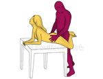 Sex position #448 - Orgazmic penetration (on the table). (doggy style, from behind, rear entry, standing). Kamasutra - Photo, picture, image