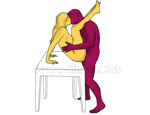 Sex position #387 - Legs in the air (on the table). (anal sex, face to face, standing). Kamasutra - Photo, picture, image