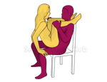 Sex position #362 - Сourtesan (on the chair). (anal sex, woman on top, face to face, sitting). Kamasutra - Photo, picture, image
