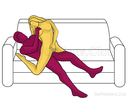 Sex position #519 - Revelation (on the couch). (cowgirl, woman on top, from behind). Kamasutra - Photo, picture, image