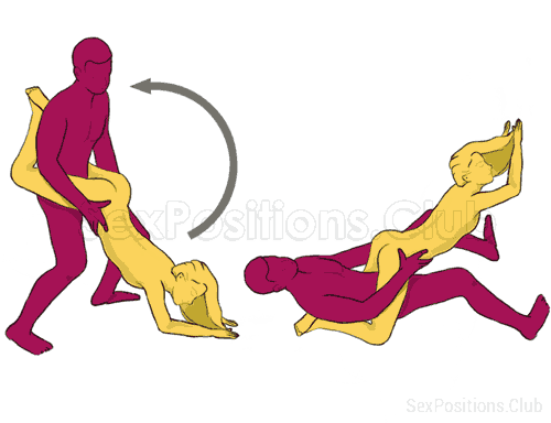 The Wheelbarrow position is basically the reverse cowgirl position